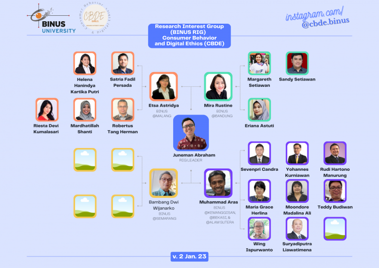 RIG CBDE Committee Member