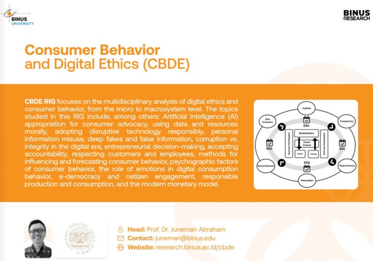 RIG CBDE Berpartisipasi dalam Researh & Innovation Expo 15 Juni 2023