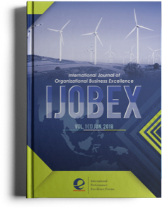 IJOBEX Cover