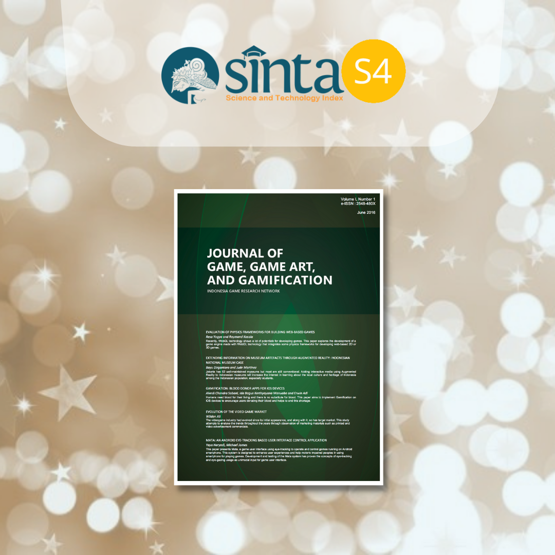 Binus Journals in SINTA 4