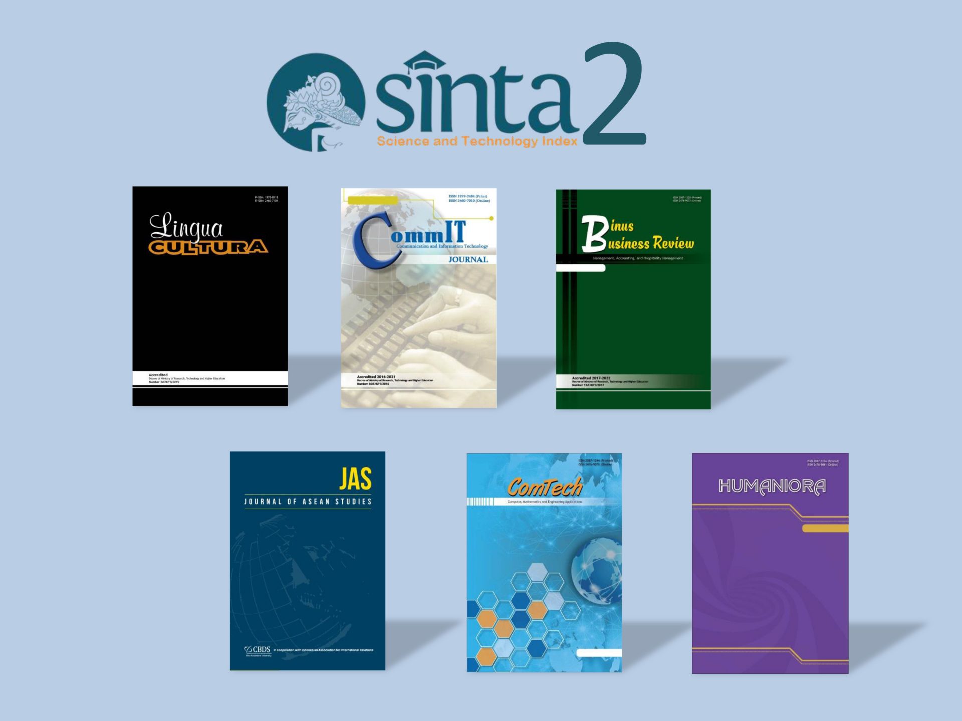 Binus Journals in SINTA 2 – Research