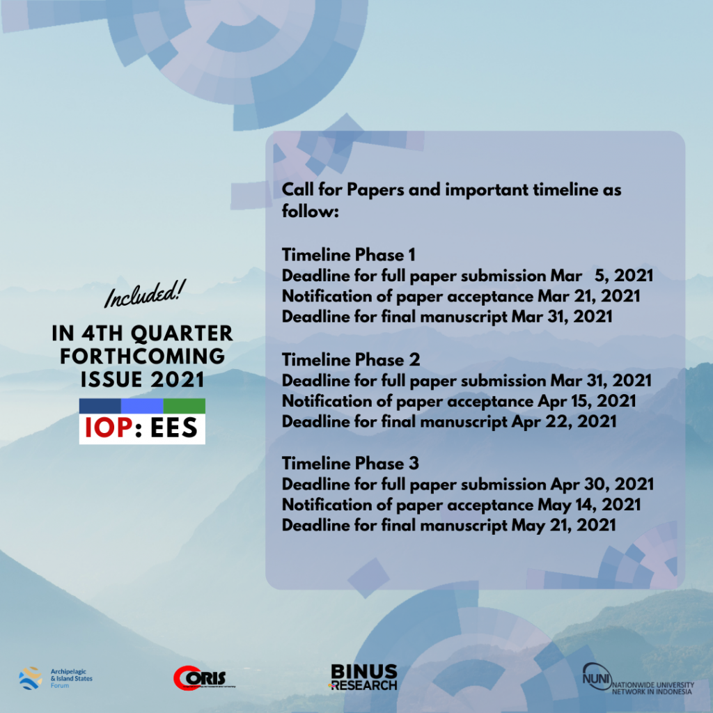 Good research topics image