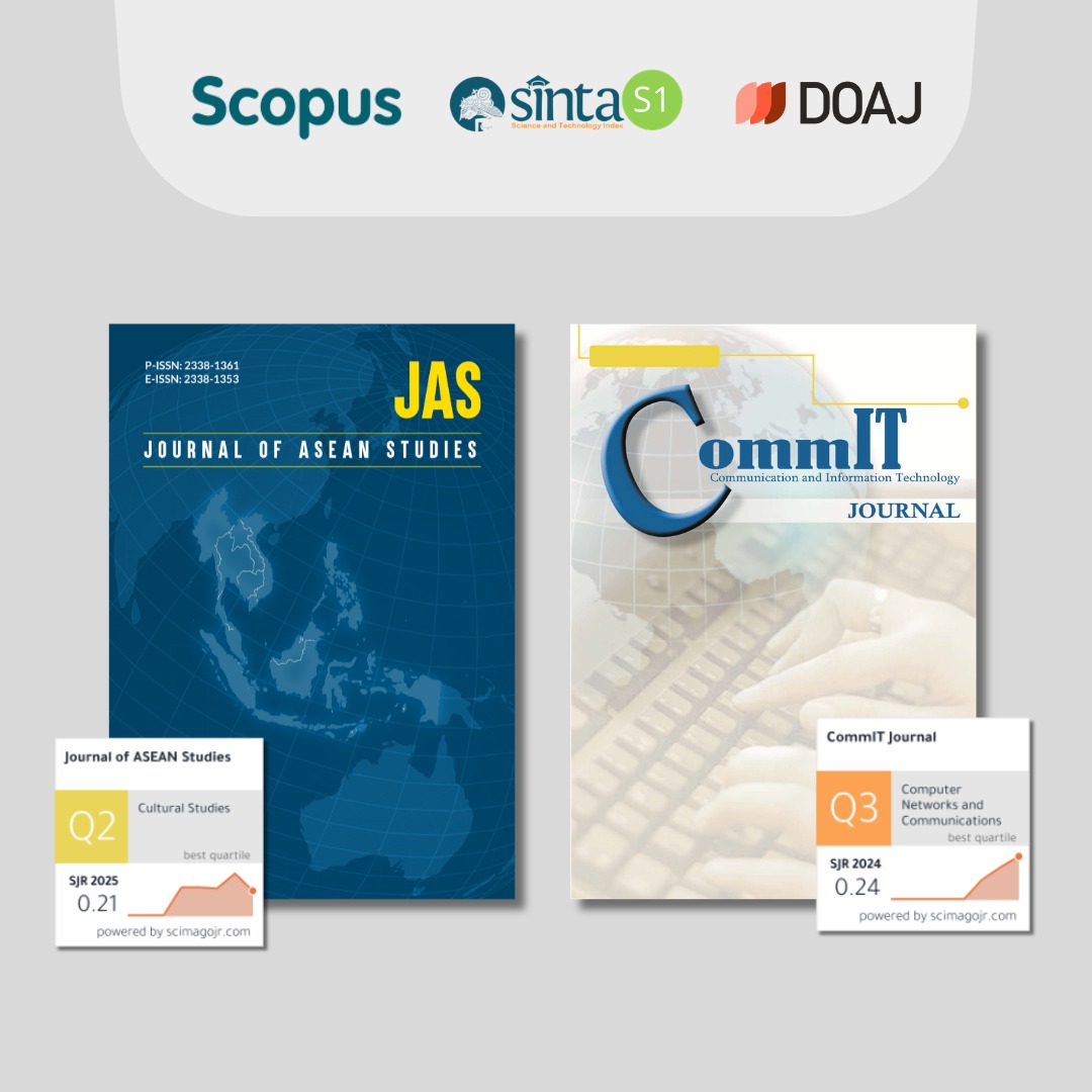 Binus Journals in SCOPUS and SINTA 1